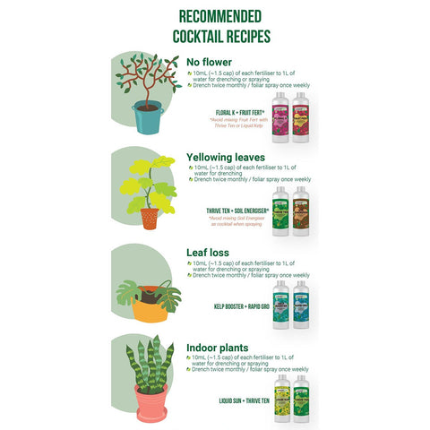 FRUIT FERT Quality Yield Fertilizer (naturalGRO)