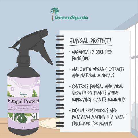 Fungal Protect RTU (GreenSpade)