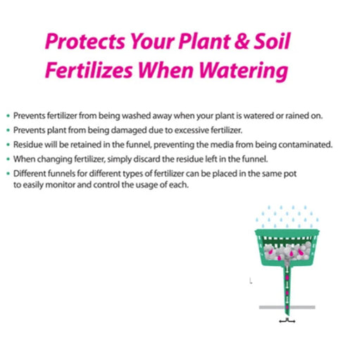 Fertilizer Funnel 310-A (BABA)