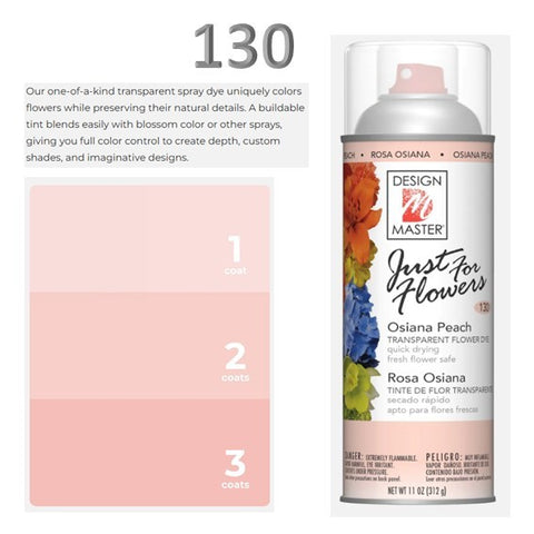 COLORTOOL Spray (Design Master)